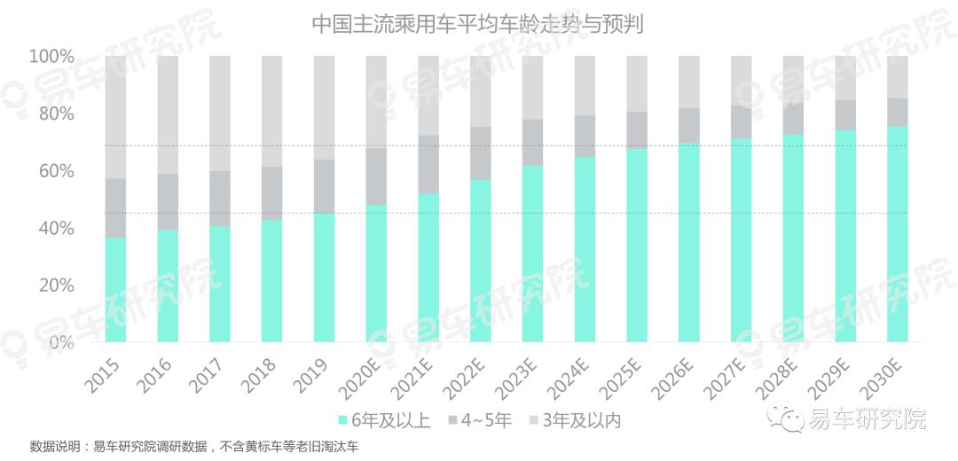 欧美十大经典影视歌曲2025年排行榜前十名榜单出炉 欧美十大经典影视歌曲2025年排行榜前十名榜单出炉