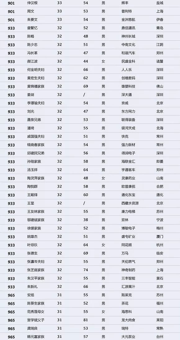 河北十大小吃2025年排行榜前十名榜单出炉
