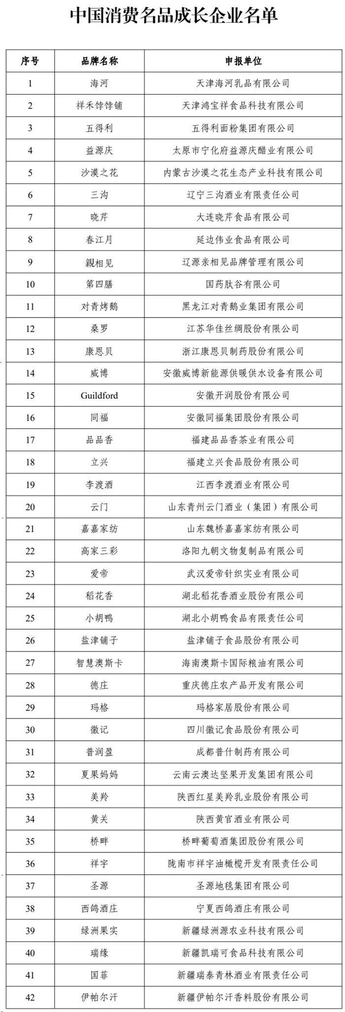 河北十大小吃2025年排行榜前十名榜单出炉