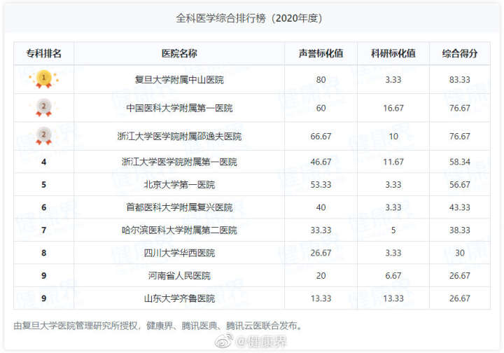 浙江十大UFI认证展会2025年排行榜前十名榜单出炉 浙江十大UFI认证展会2025年排行榜前十名榜单出炉
