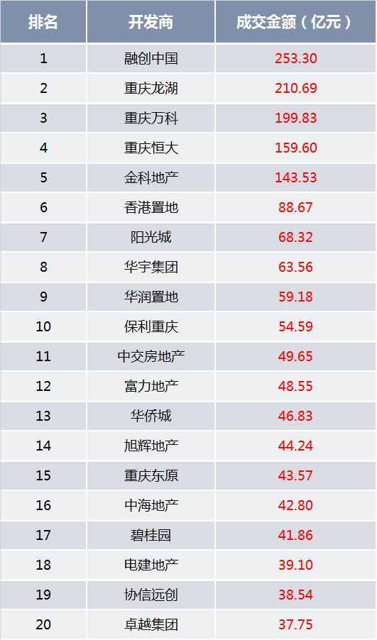南宁十大特产2025年排行榜前十名榜单出炉
