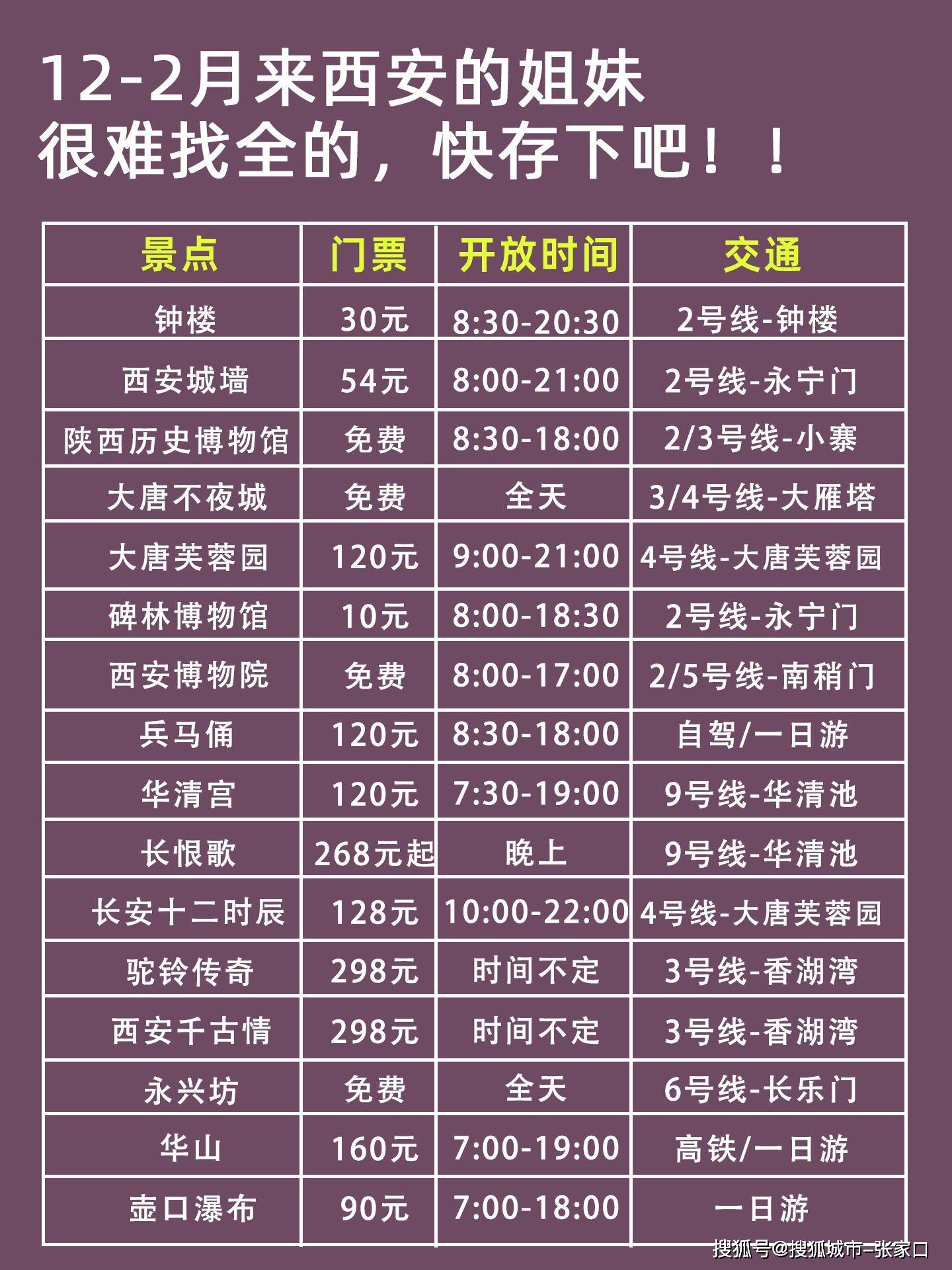 西安十大元旦旅游好去处2025年排行榜前十名榜单出炉 西安十大元旦旅游好去处2025年排行榜前十名榜单出炉