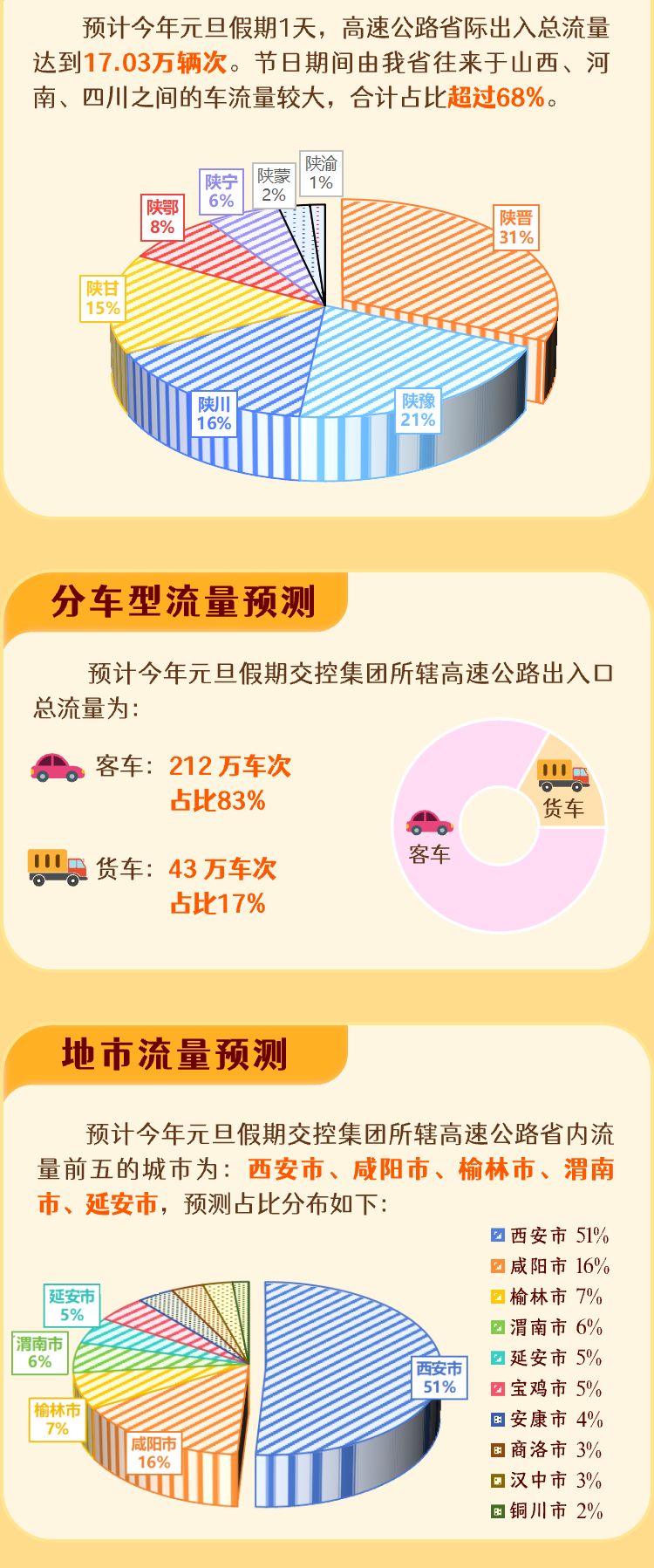 西安十大元旦旅游好去处2025年排行榜前十名榜单出炉 西安十大元旦旅游好去处2025年排行榜前十名榜单出炉