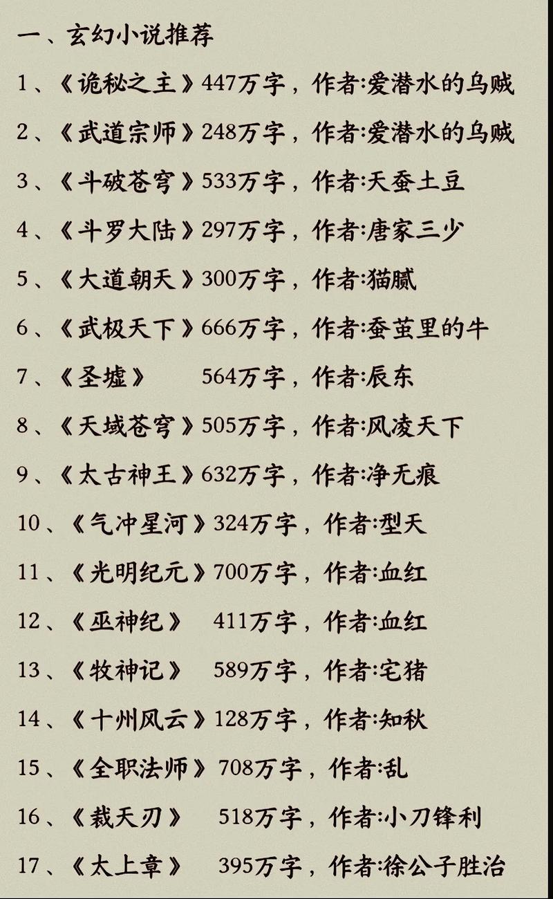 十大完本竞技小说2025年排行榜前十名榜单出炉