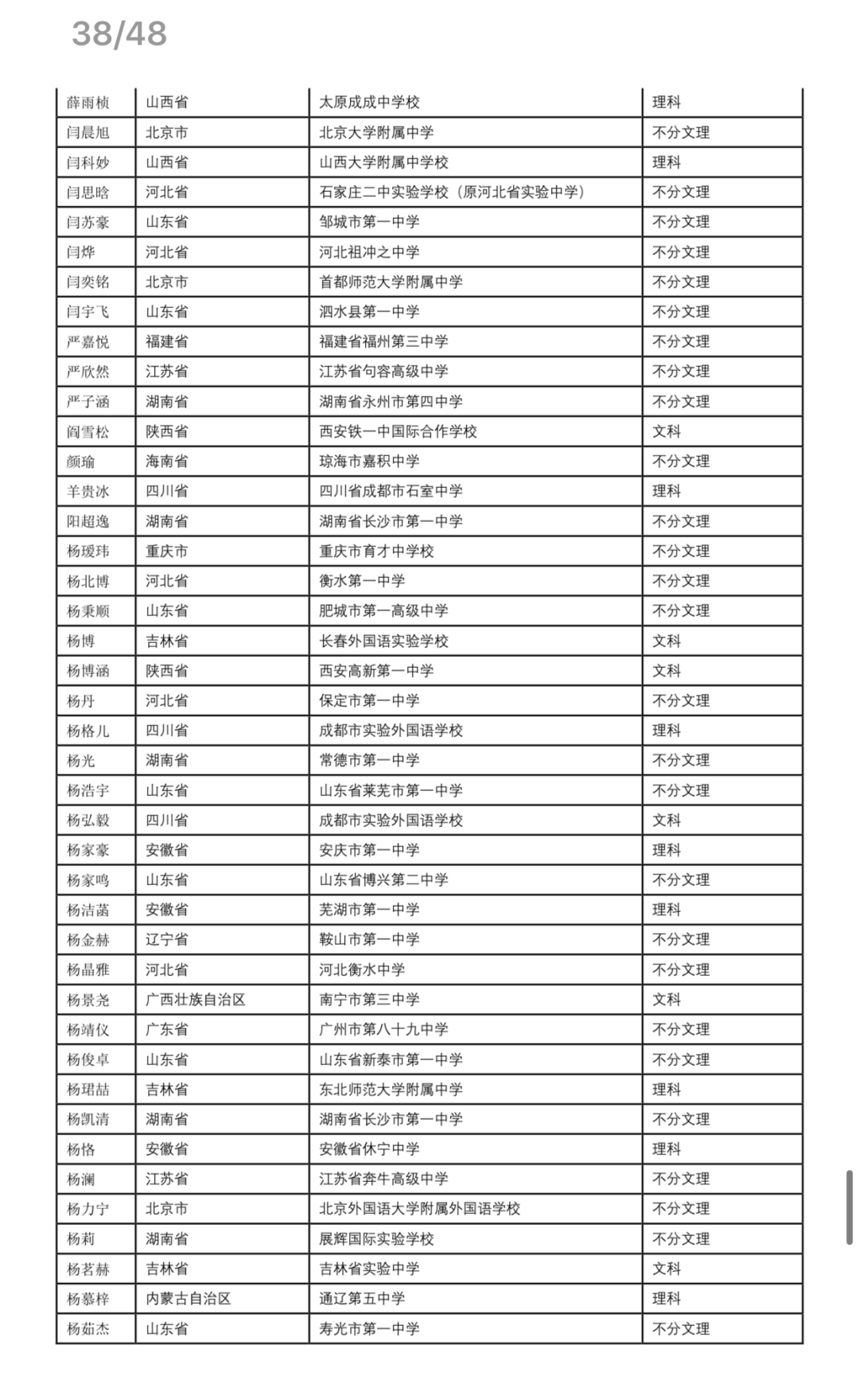 2016十部最受欢迎的美剧2025年排行榜前十名榜单出炉