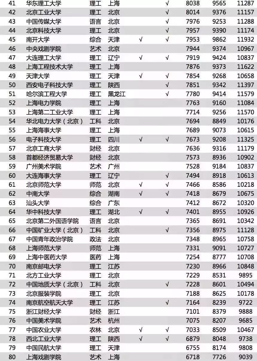 日本最经典十大传记电视剧2025年排行榜前十名榜单出炉 日本最经典十大传记电视剧2025年排行榜前十名榜单出炉