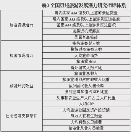 北京适合中老年旅游的地方2025年排行榜前十名榜单出炉