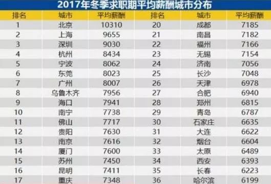 北京适合中老年旅游的地方2025年排行榜前十名榜单出炉