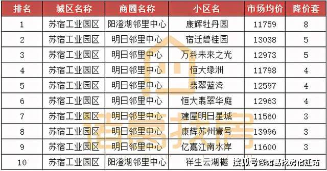 沈阳十大驾校2025年排行榜前十名榜单出炉