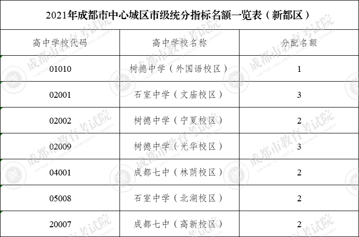 上海十大家居建材市场2025年排行榜前十名榜单出炉 上海十大家居建材市场2025年排行榜前十名榜单出炉