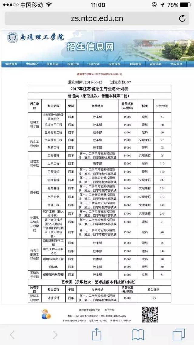 2025年南通理工学院招生章程