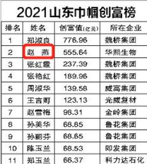 北京十大私人会所2025年排行榜前十名榜单出炉