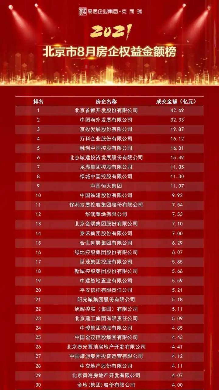 厦门十大美术馆2025年排行榜前十名榜单出炉 厦门十大美术馆2025年排行榜前十名榜单出炉