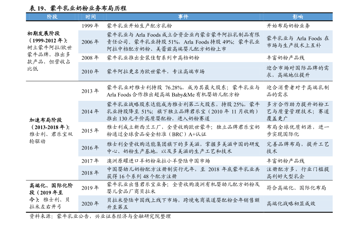 十大韩国总统2025年排行榜前十名榜单出炉