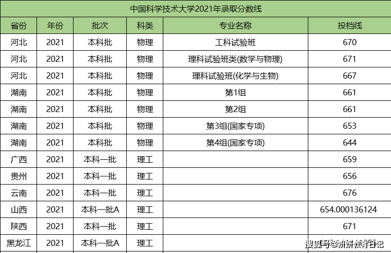 十大韩国总统2025年排行榜前十名榜单出炉 十大韩国总统2025年排行榜前十名榜单出炉