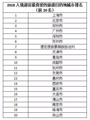 黑龙江十大元旦旅游好去处2025年排行榜前十名榜单出炉