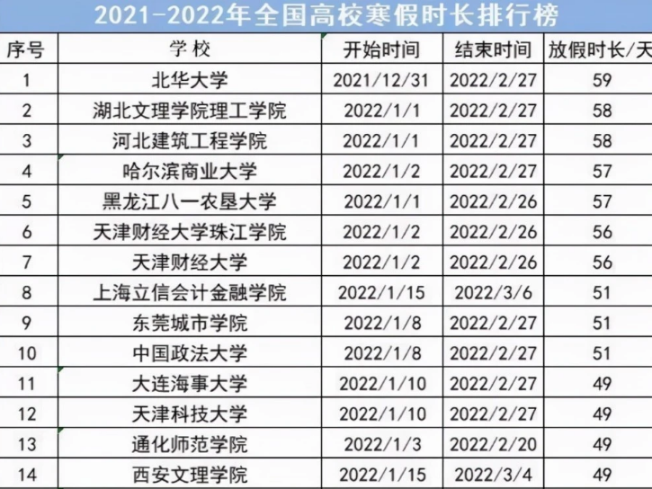 黑龙江十大元旦旅游好去处2025年排行榜前十名榜单出炉 黑龙江十大元旦旅游好去处2025年排行榜前十名榜单出炉