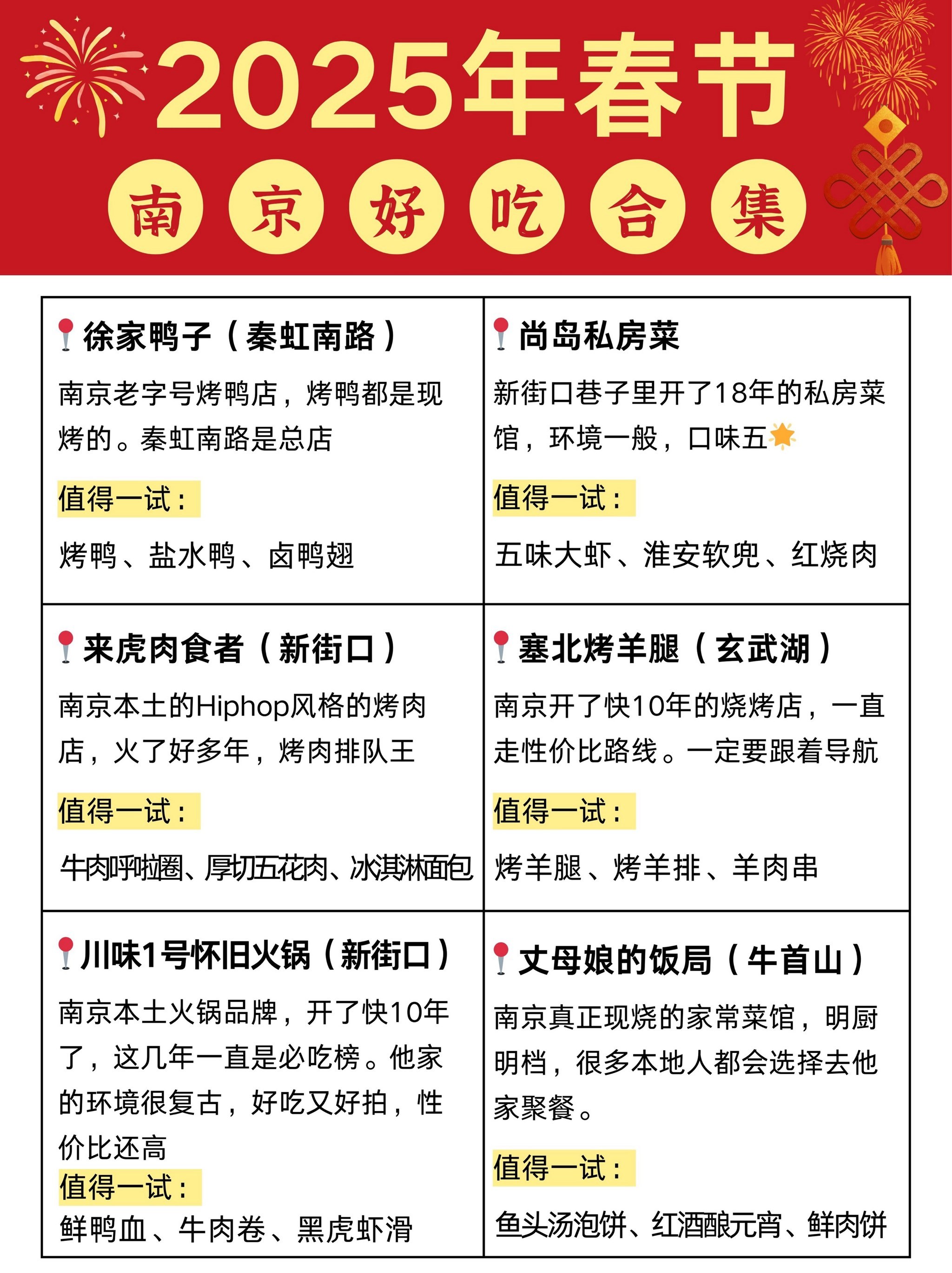 南京十大特产2025年排行榜前十名榜单出炉 南京十大特产2025年排行榜前十名榜单出炉