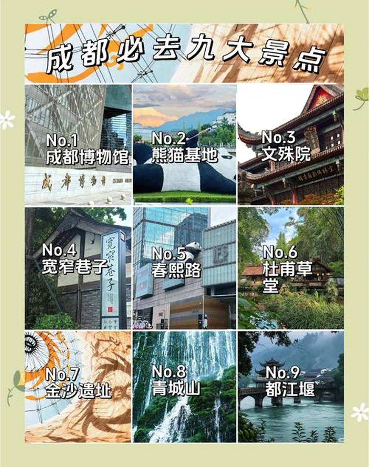 成都十大红色旅游景点2025年排行榜前十名榜单出炉 成都十大红色旅游景点2025年排行榜前十名榜单出炉