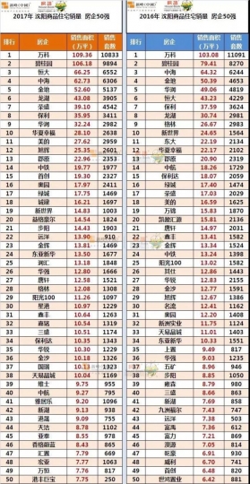 邯郸十大家居建材市场2025年排行榜前十名榜单出炉