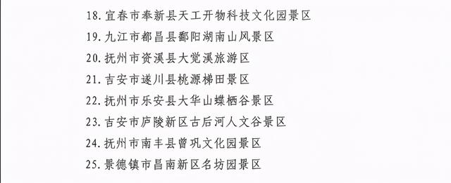 贵溪十大最美景点2025年排行榜前十名榜单出炉