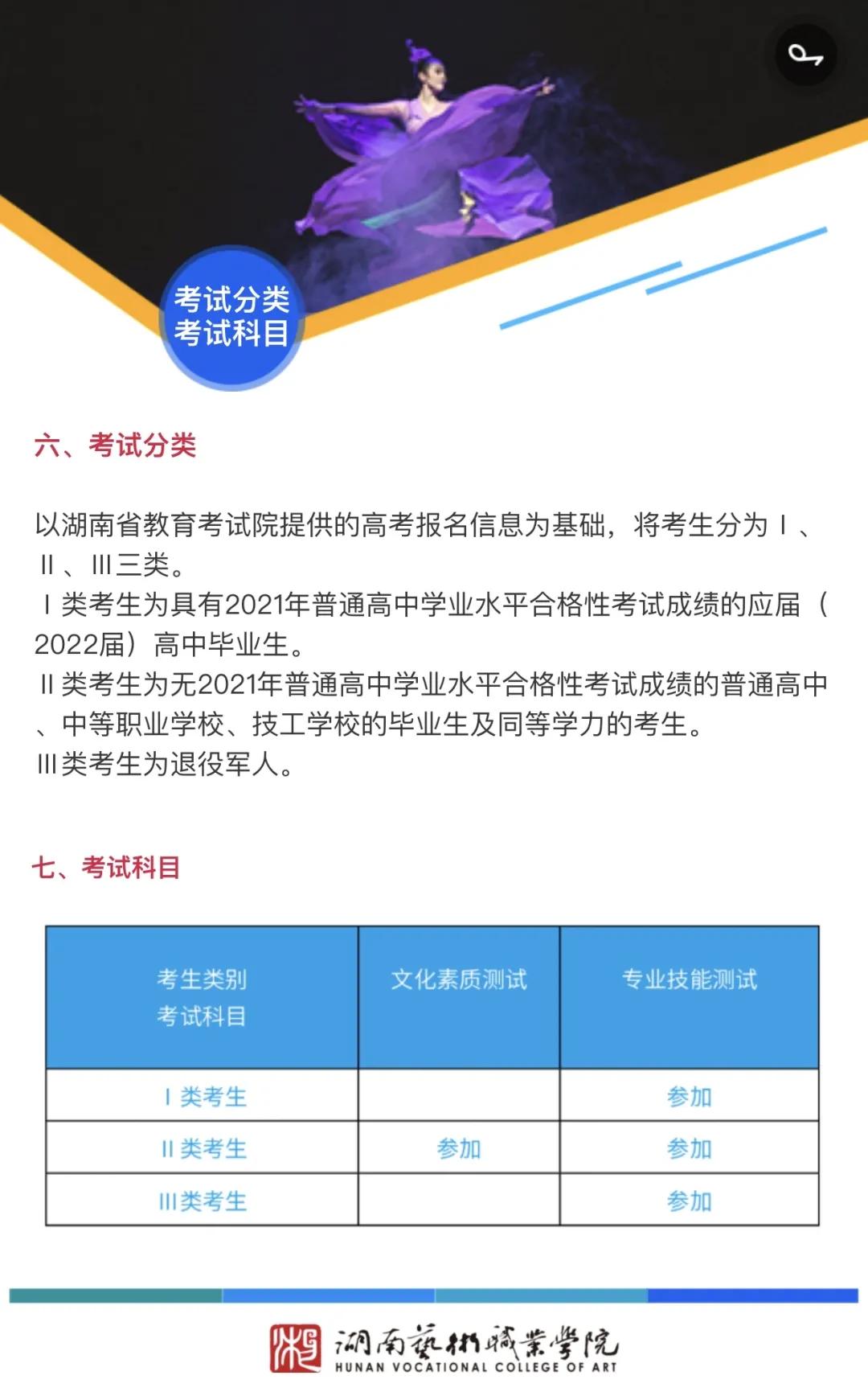 2025年湖南艺术职业学院招生章程