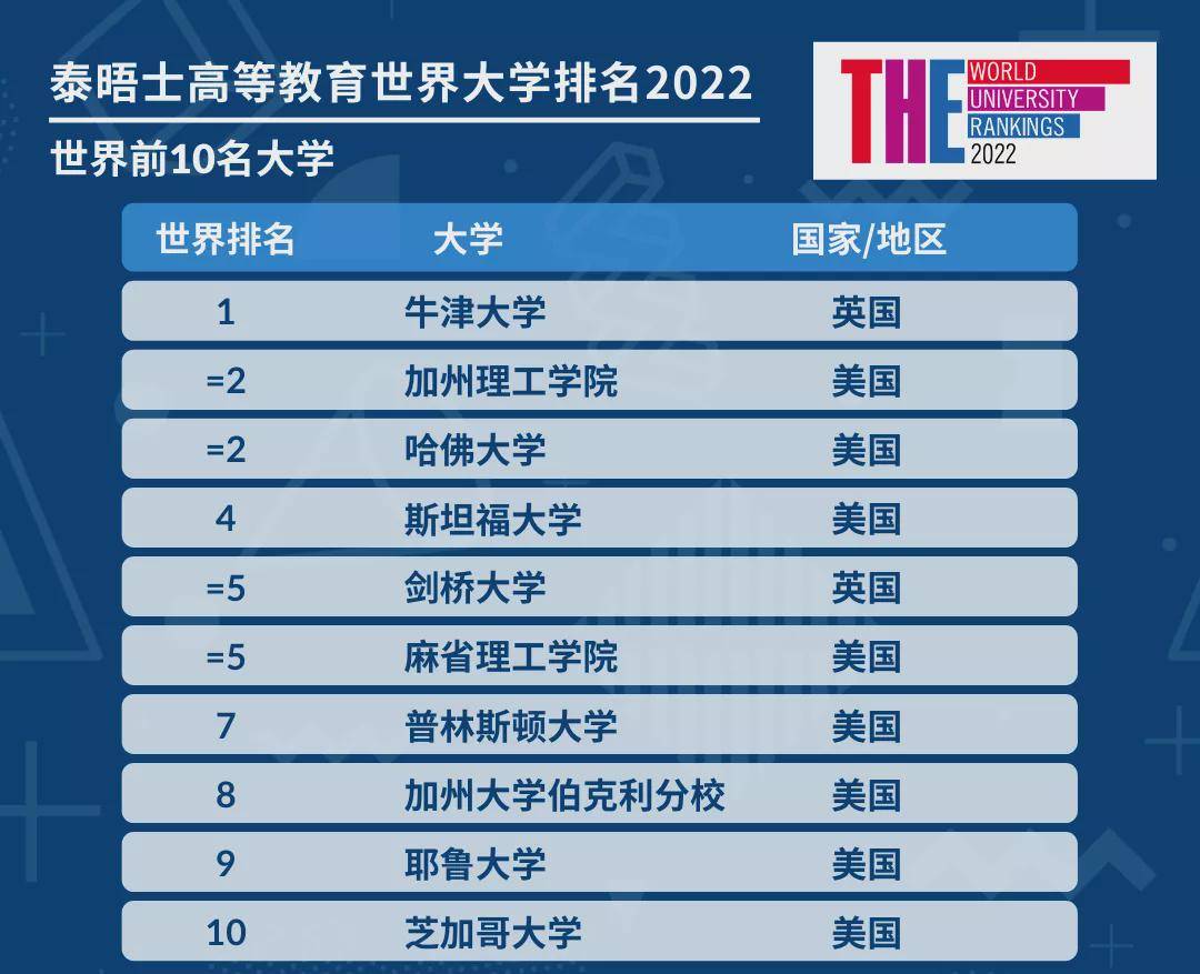 杭州十大杰出青年2025年排行榜前十名榜单出炉