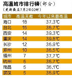 中国最好吃的10种烧烤2025年排行榜前十名榜单出炉 中国最好吃的10种烧烤2025年排行榜前十名榜单出炉