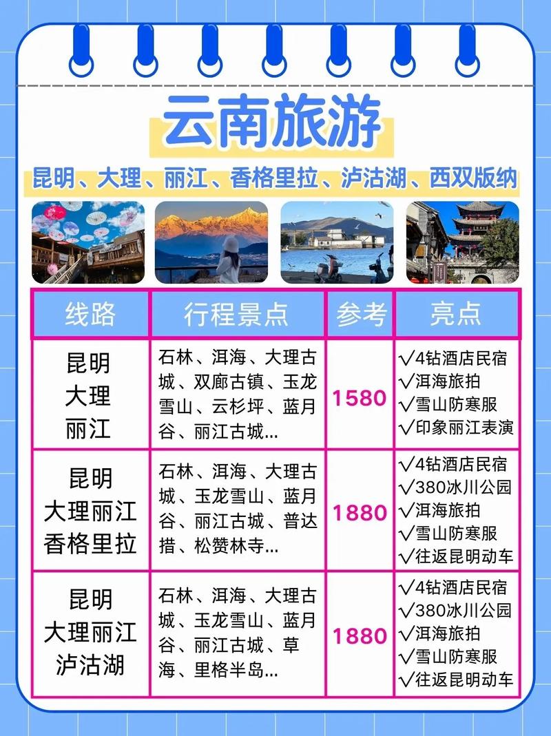丽江国庆游必去的地方2025年排行榜前十名榜单出炉