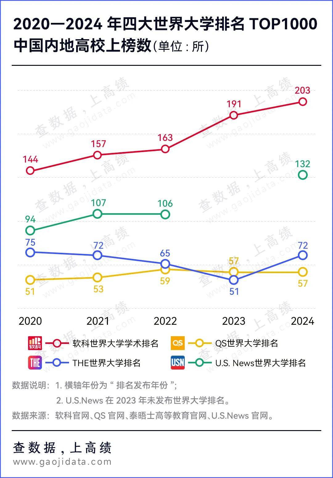中国四大避暑胜地2025年排行榜前十名榜单出炉 中国四大避暑胜地2025年排行榜前十名榜单出炉