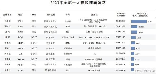 世界十大值得一去的动物园2025年排行榜前十名榜单出炉 世界十大值得一去的动物园2025年排行榜前十名榜单出炉