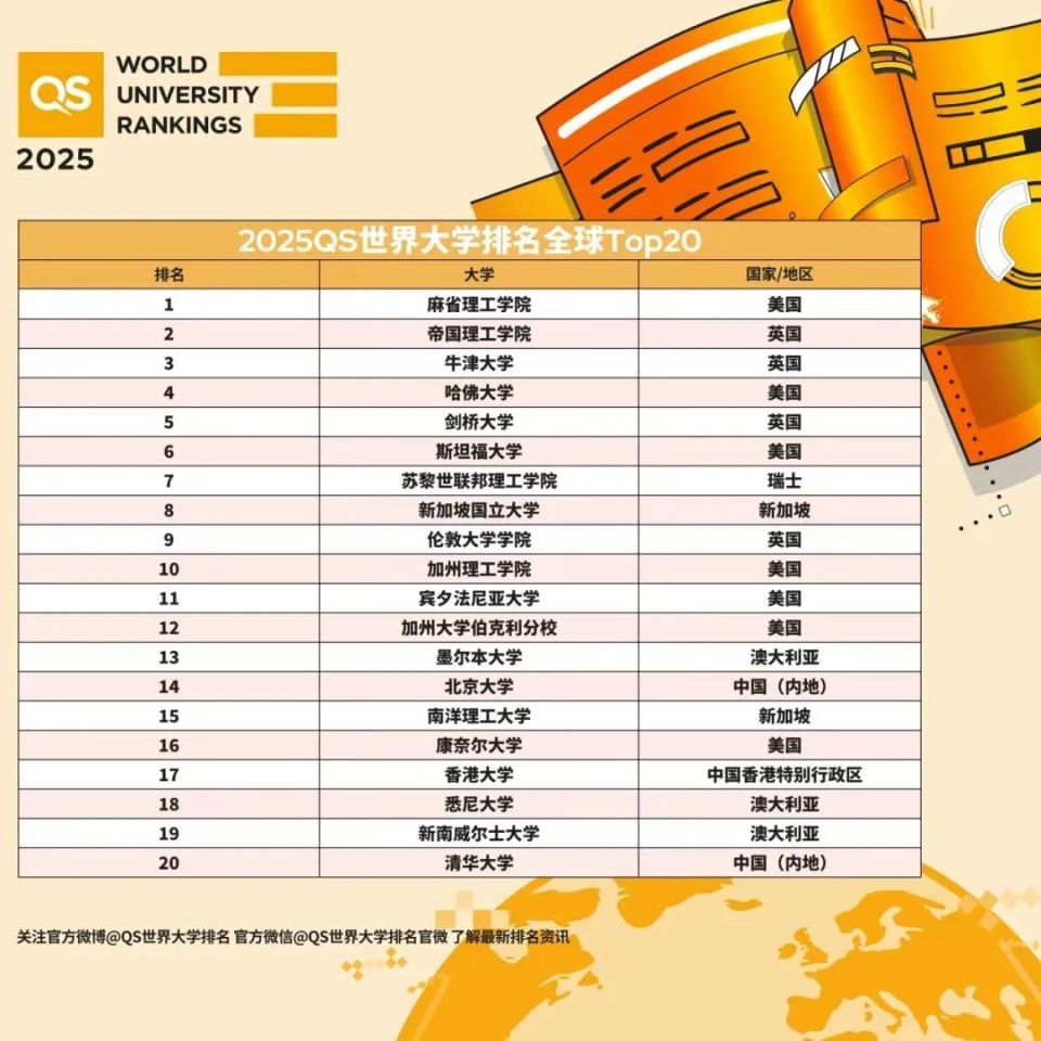 冬日十大自制热饮2025年排行榜前十名榜单出炉 冬日十大自制热饮2025年排行榜前十名榜单出炉