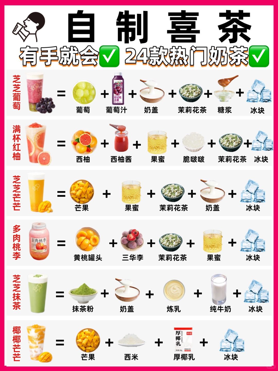 冬日十大自制热饮2025年排行榜前十名榜单出炉 冬日十大自制热饮2025年排行榜前十名榜单出炉