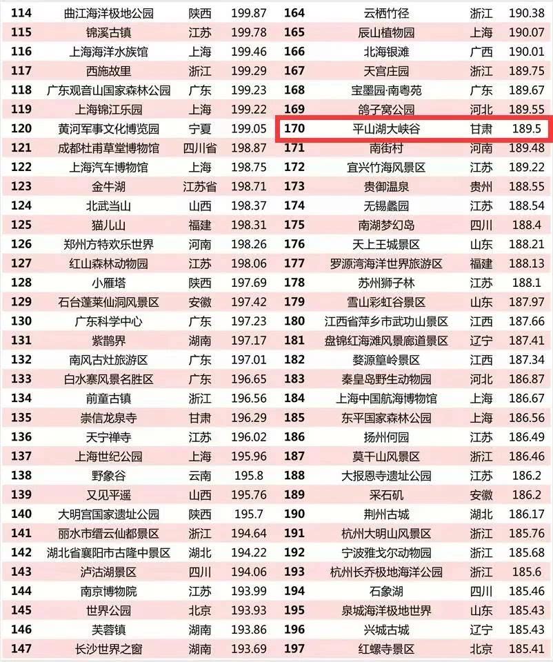 世界十大最美的地质公园2025年排行榜前十名榜单出炉 世界十大最美的地质公园2025年排行榜前十名榜单出炉
