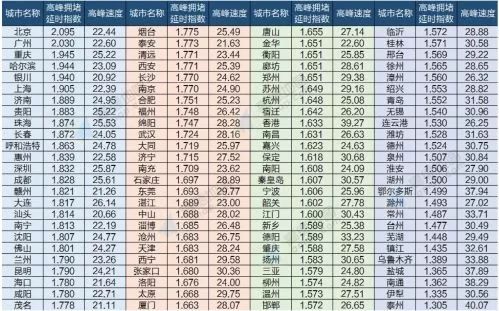 贵阳十大中秋旅游景点2025年排行榜前十名榜单出炉 贵阳十大中秋旅游景点2025年排行榜前十名榜单出炉