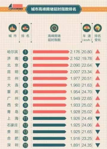 贵阳十大中秋旅游景点2025年排行榜前十名榜单出炉 贵阳十大中秋旅游景点2025年排行榜前十名榜单出炉