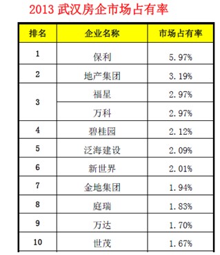 武汉市十大搬家公司2025年排行榜前十名榜单出炉