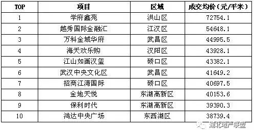武汉市十大搬家公司2025年排行榜前十名榜单出炉