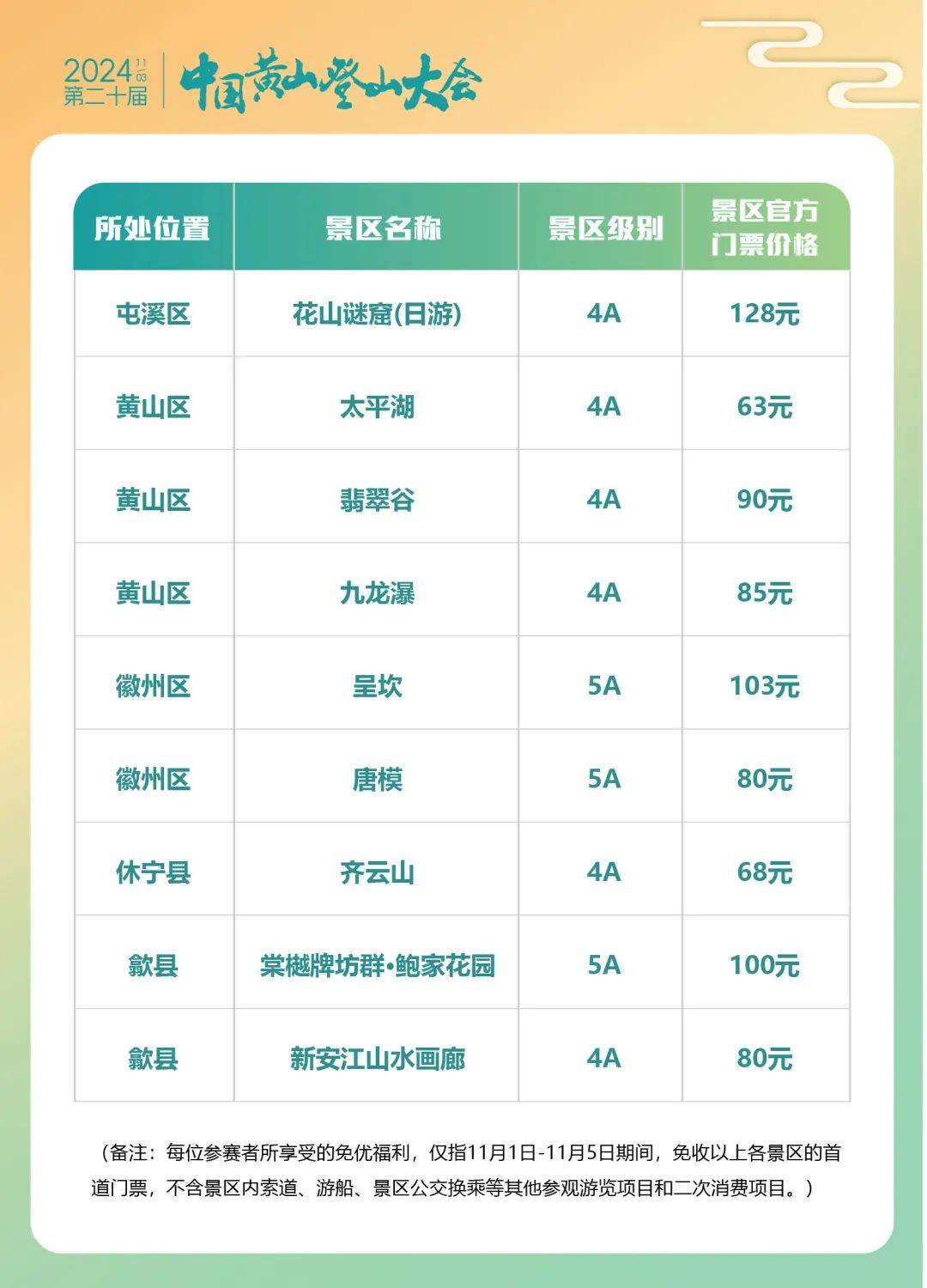 中国十大登山俱乐部2025年排行榜前十名榜单出炉 中国十大登山俱乐部2025年排行榜前十名榜单出炉