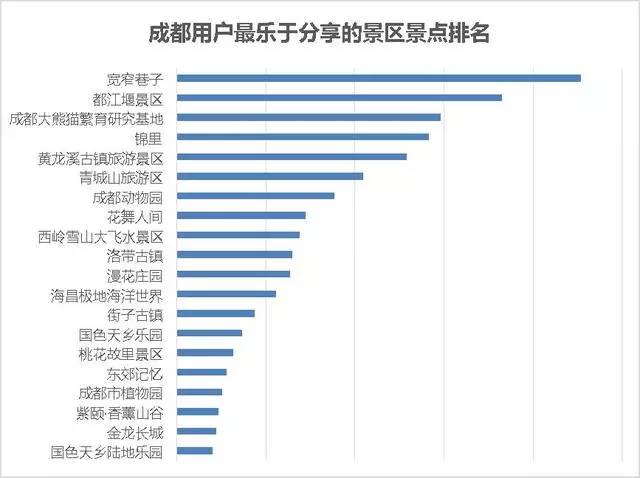 福州十大最好玩的景点2025年排行榜前十名榜单出炉 福州十大最好玩的景点2025年排行榜前十名榜单出炉
