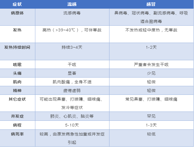 缓解咽干咽痛的10种食疗方法2025年排行榜前十名榜单出炉 缓解咽干咽痛的10种食疗方法2025年排行榜前十名榜单出炉