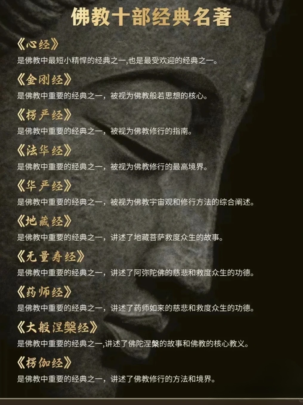 佛教十大经书2025年排行榜前十名榜单出炉