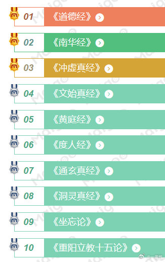 佛教十大经书2025年排行榜前十名榜单出炉