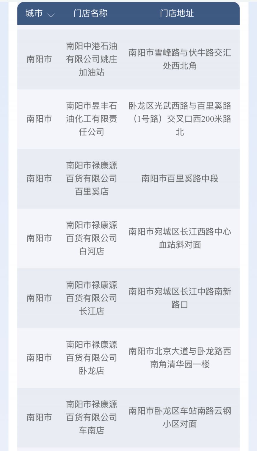 南阳十大商业街2025年排行榜前十名榜单出炉