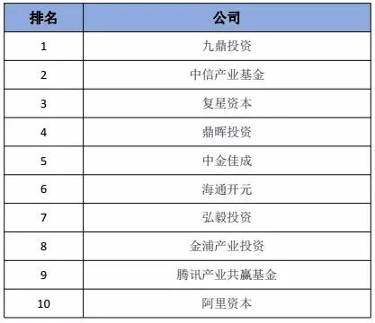 山东会计师事务所十大2025年排行榜前十名榜单出炉 山东会计师事务所十大2025年排行榜前十名榜单出炉