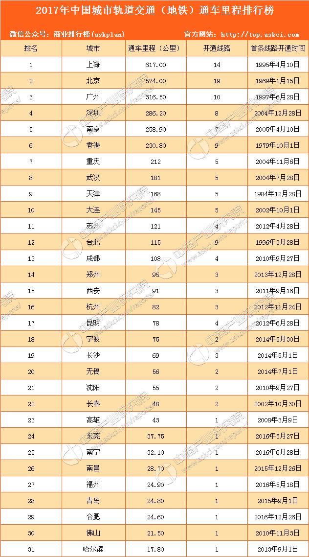 一只酸奶牛十大必喝榜2025年排行榜前十名榜单出炉 一只酸奶牛十大必喝榜2025年排行榜前十名榜单出炉