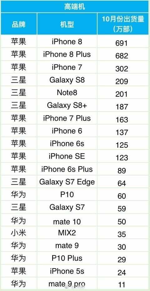 中国十大顶级水果2025年排行榜前十名榜单出炉 中国十大顶级水果2025年排行榜前十名榜单出炉