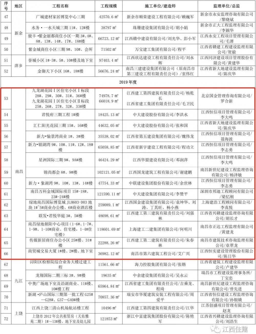 中山十大著名度假村2025年排行榜前十名榜单出炉 中山十大著名度假村2025年排行榜前十名榜单出炉