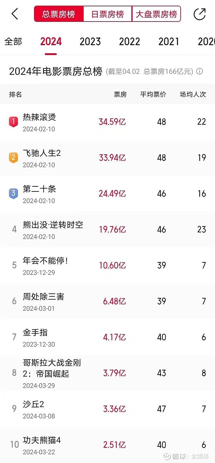 中国最新十大谍战剧2025年排行榜前十名榜单出炉