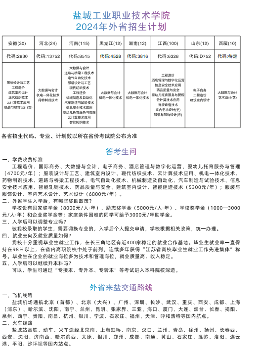 2025年盐城工业职业技术学院招生章程